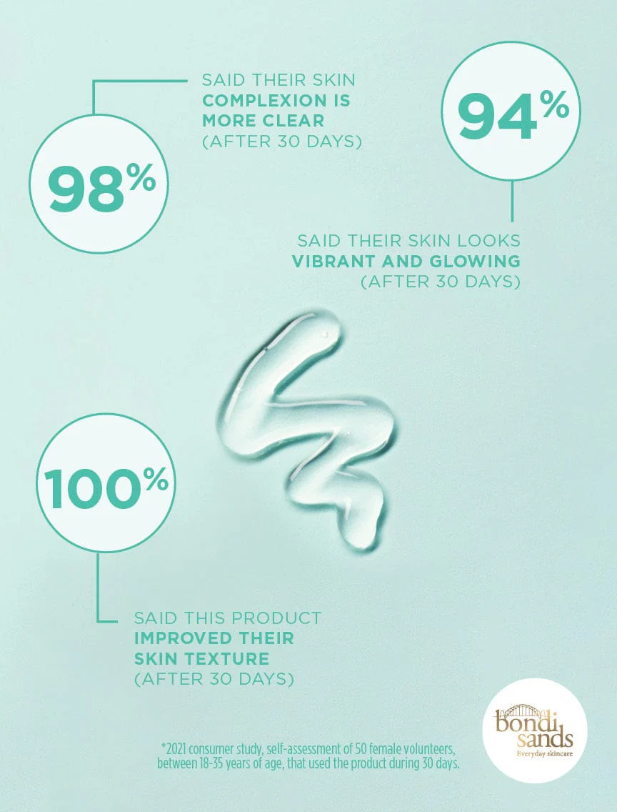 Buff’n Polish Gentle Chemical Exfoliant - Image 3