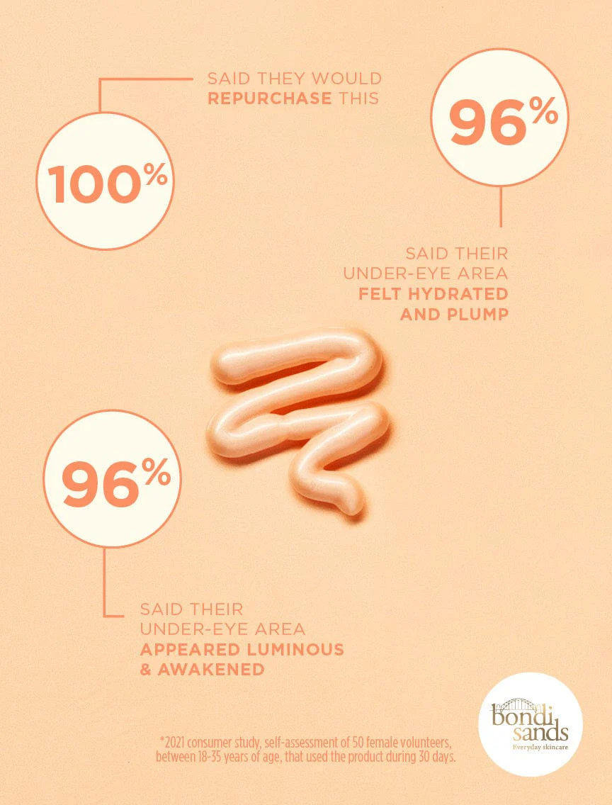 Eye Spy Vitamin C Eye Cream - Image 3