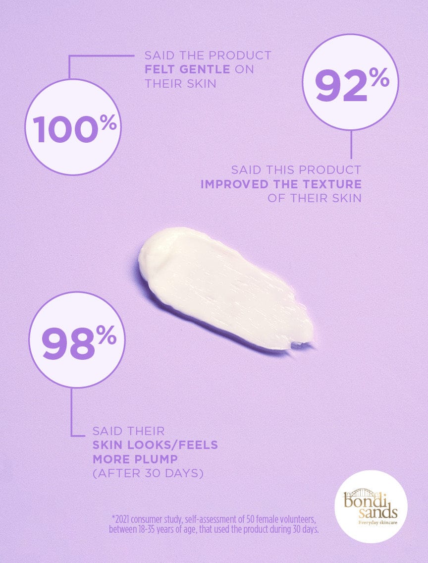 Sweet Dreams Night Moisturiser - Image 3