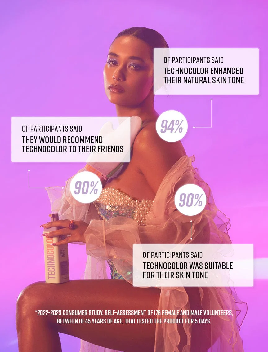 Technocolor Magenta 1 Hour Express Self Tanning Foam - Image 9